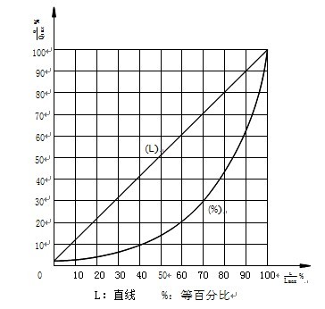 ZRSM늄���Ͳ�{���y������������