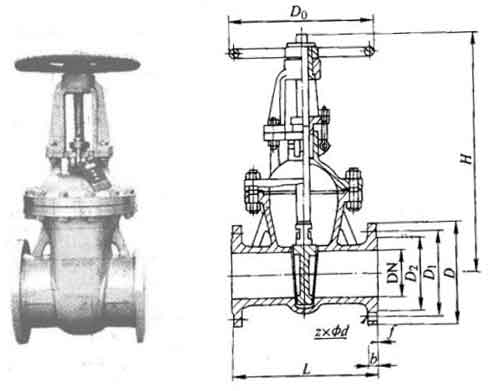 Z41W-16Ti��Z41W-25Ti��⁺Ͻ�Шʽ�l�y���νY���ߴ�D