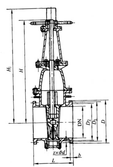 Z42W-1���F��Шʽ�p�l���l�y���γߴ�D