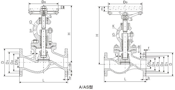 PN1.0��1.6��2.5MPa��A�ʹ��÷��m�T䓽�ֹ�y����ֹֹ���y�����ߴ� �D