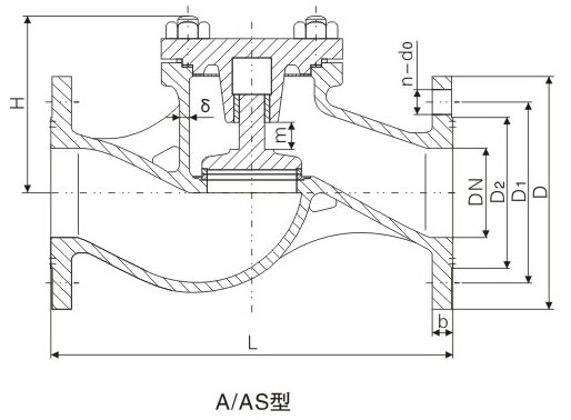 PN1.0��1.6MPa��A�ʹ��÷��mʽֱͨ���T�ֹ���y�����ߴ� 