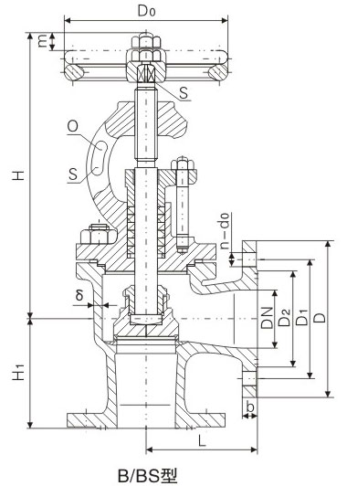 PN1.0��1.6��2.5MPa��B�ʹ��÷��mʽֱ�������~��ֹ�y����ֹֹ���y�����ߴ� 