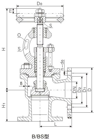 PN1.0��1.6MPa��B�ʹ��÷��mֱͨ���T�F��ֹ�y�����ߴ� 