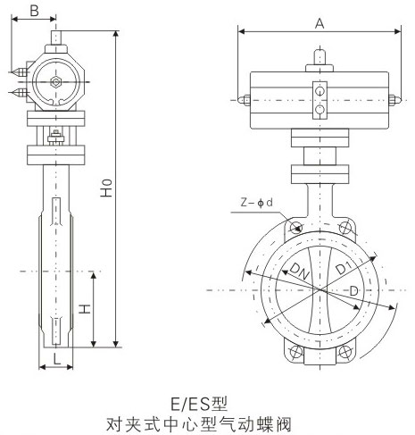E/ES�͚��(d��ng)��(du��)�Aʽ�о��T�F���y�����ߴ�