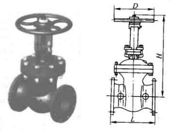 KZ41W��PN16���m�B�ӿ���Шʽ�l�y��Ҫ���μ��Y(ji��)��(g��u)�ߴ�