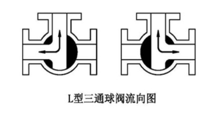 L��Q644F���mʽ��ƽ�_(t��i)���(d��ng)��ͨ���y����D